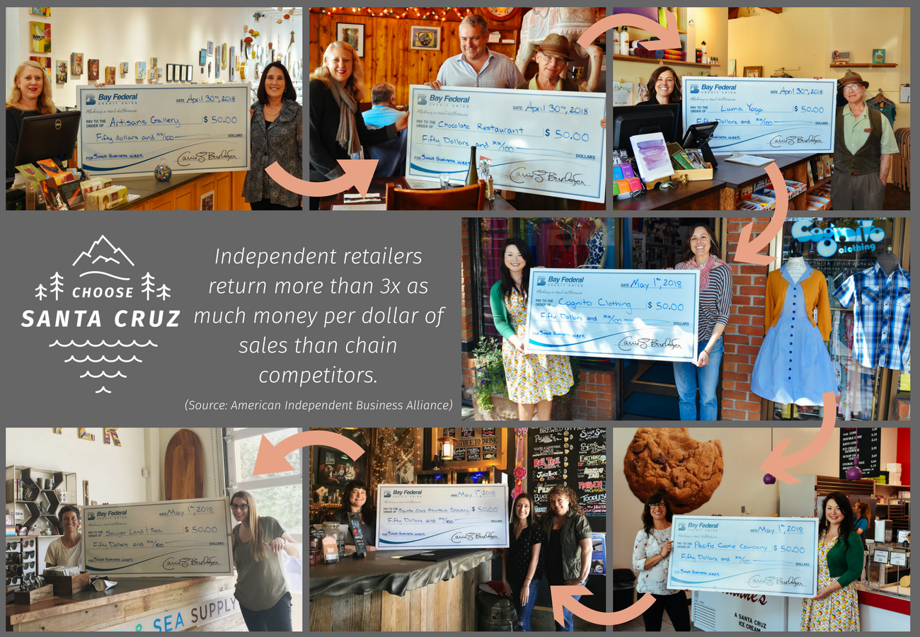Small Biz Week