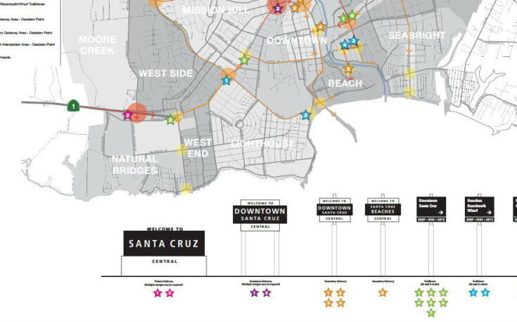 RFP: Now Accepting Wayfinding Design Proposals