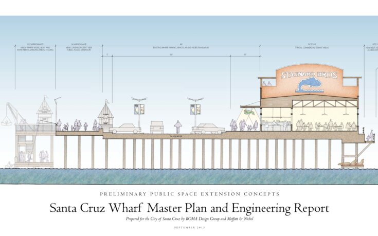 Wharf Master Plan Environment Impact Report Scoping Session